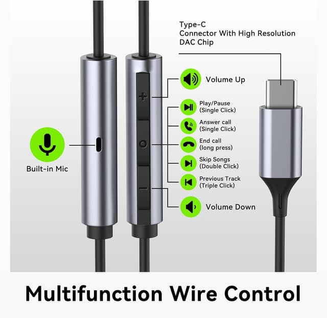 Detalle de USB-C Wired In-Ear Headphones with Microphone, Volume Control, and Bass Stereo for Samsung, iPhone, Pixel, and More