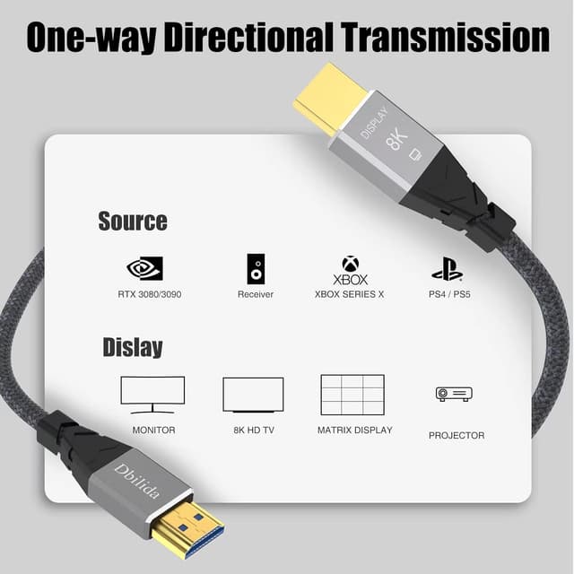 Thumbnail 6 de Dbilida Glasfaserkabel HDMI 2.1 (7 m) für 8K/4K mit 48 Gbps, eARC und Dynamic HDR