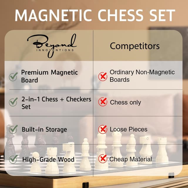 Thumbnail 6 de Wooden Magnetic Chess Set 15” 🎲