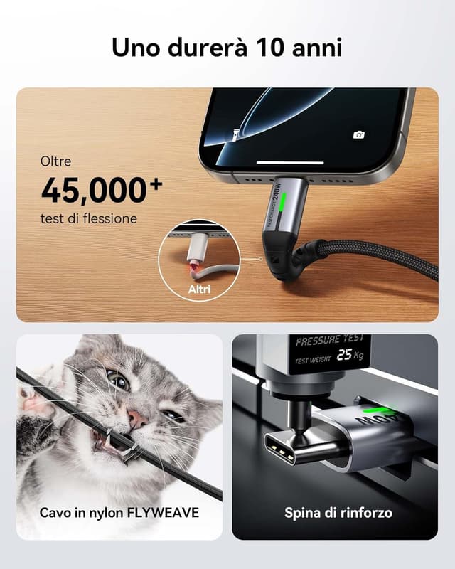 Thumbnail 3 de INIU 240W Cavo USB C a USB C 2m