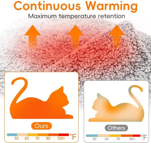 Thumbnail 4 de Adiwo Manta térmica 60 x 45 cm para mascotas 🐾