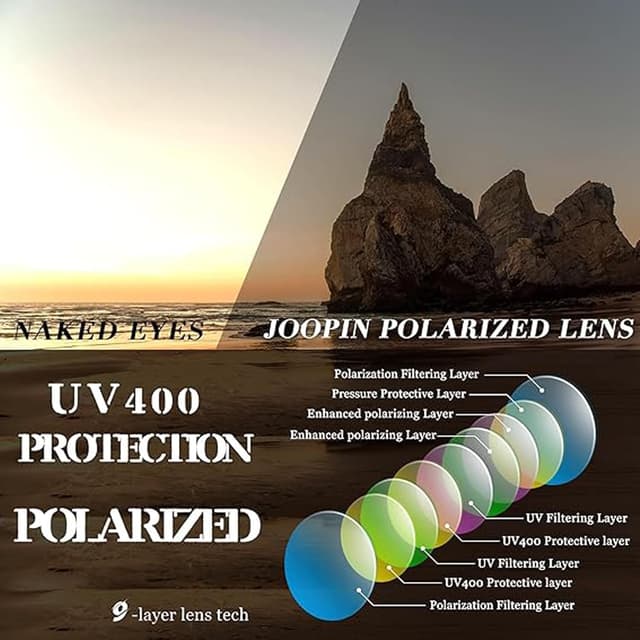 Thumbnail 4 de Joopin Occhiali da Sole Donna Polarizzati UV400