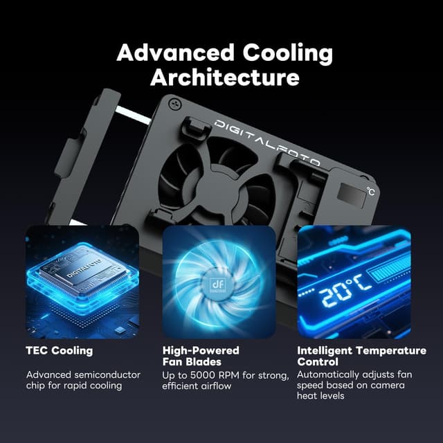 Detalle de DFCINE ICEMAN-E6 Ventola di raffreddamento con display LED per Canon R5/R6/90D e altre fotocamere