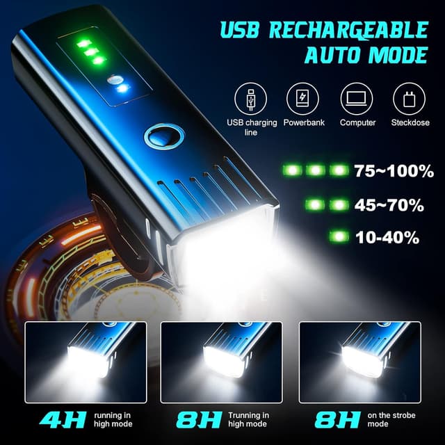 Detalle 1 de IPSXP Luz Bicicleta Delantera y Trasera LED