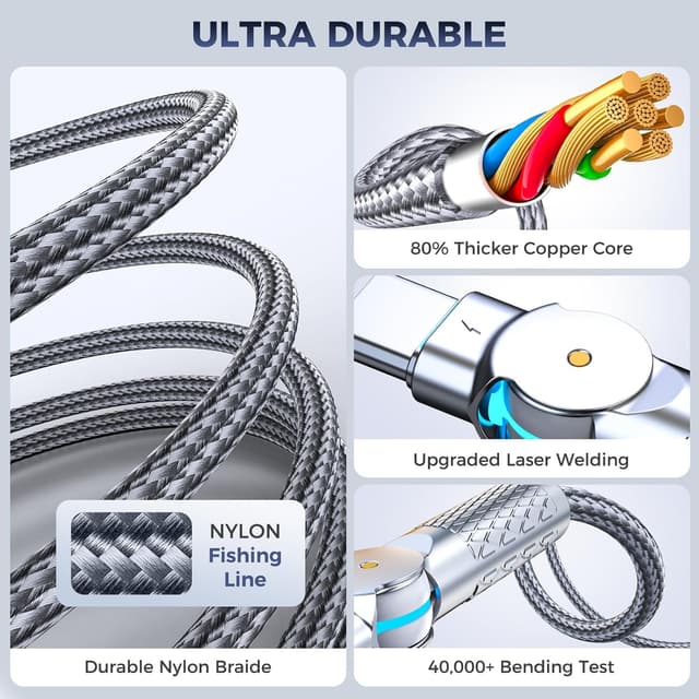 Detalle de USB-C to USB-C 10ft 240W Cable (2-Pack) with 180° Rotating Heads, Braided—Light Gray