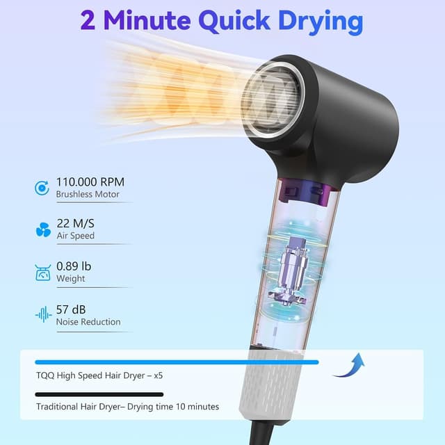 Thumbnail 4 de TQQ Asciugacapelli 110.000 giri/min