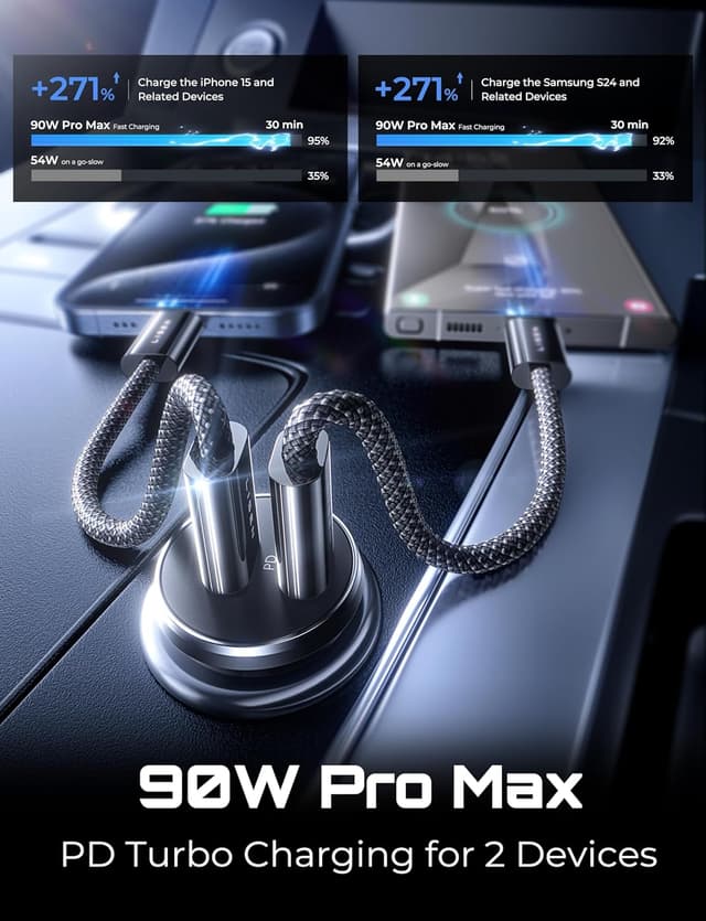 Detalle 1 de LISEN 90W car charger with dual USB‑C ports