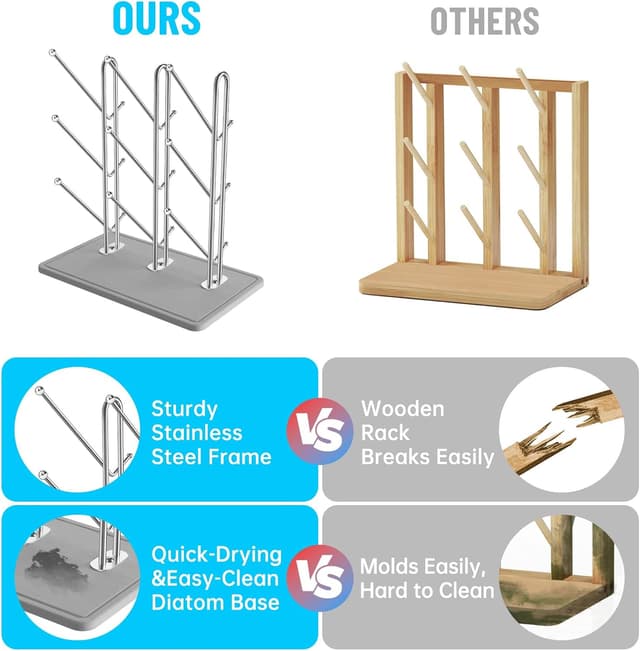 Thumbnail 2 de NiHome Baby Bottle Drying Rack