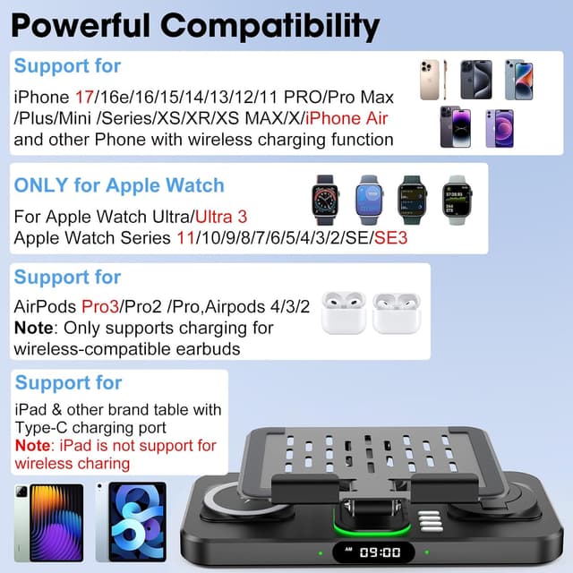Detalle 2 de 6-in-1 Wireless Charger 30W