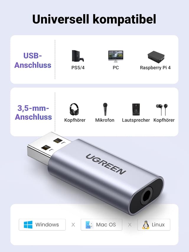 Detalle de UGREEN USB Externe Soundkarte 2-in-1 (USB auf 3,5-mm Klinke) mit TRRS für Headset & Mikrofone