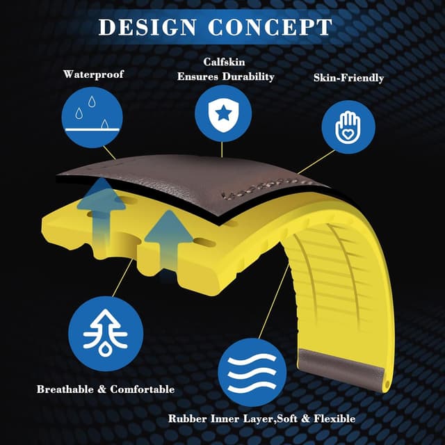 Detalle 2 de BINLUN Lederarmband 18 mm mit Schnellverschluss