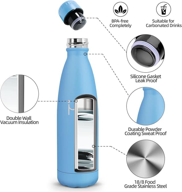 Detalle 2 de HoneyHolly Botella Térmica de Acero Inoxidable 750ml 💧