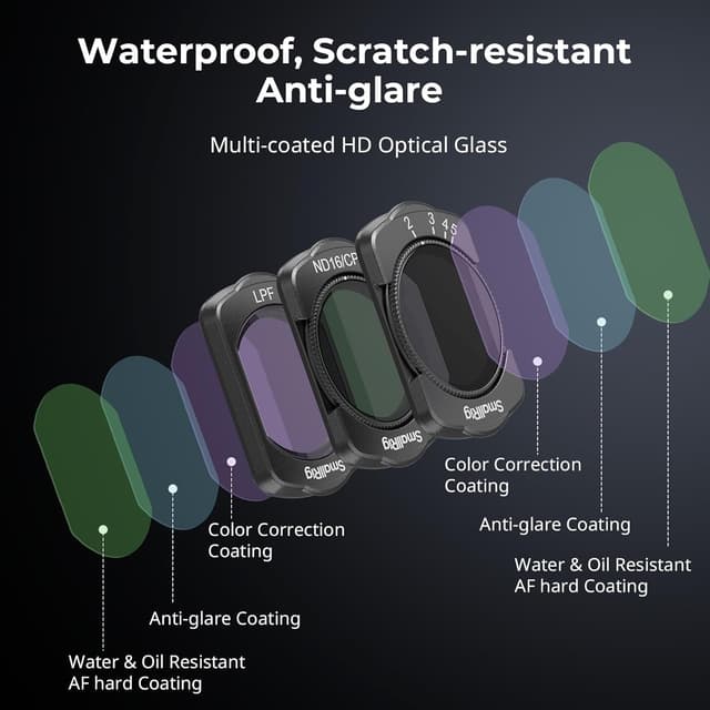 Thumbnail 5 de SMALLRIG Magnetfilter-Set 1,5 g