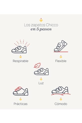 Thumbnail 4 de Chicco Pantuflas Niña zapatillas 1 par