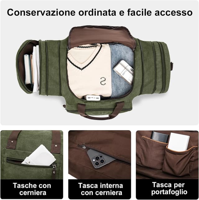 Detalle de EKOROMIER 70L borsa da viaggio grande in tela espandibile uomo (62×29×33 cm, espandibile fino a 72 cm)