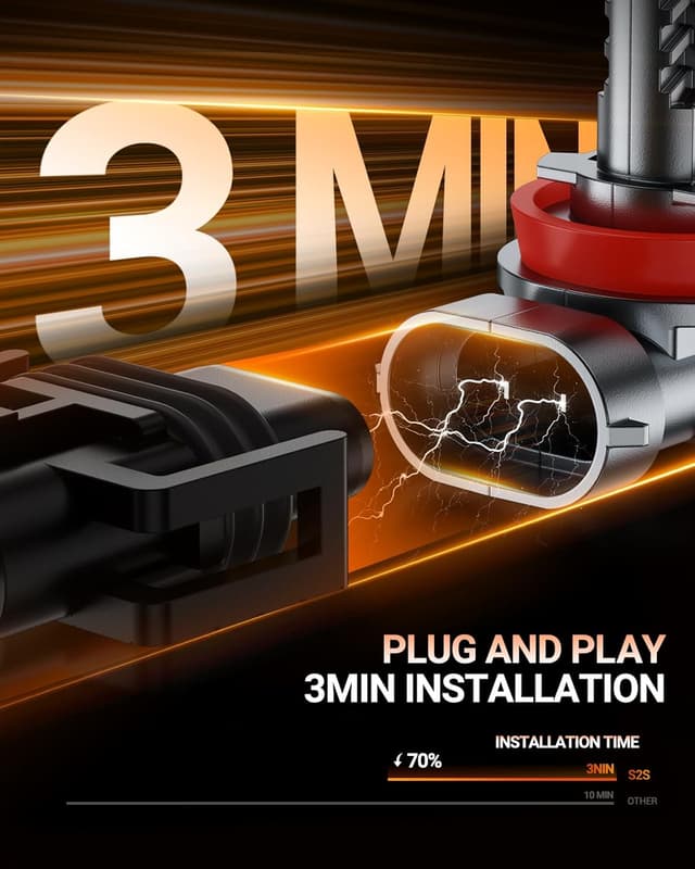 Thumbnail 2 de SEALIGHT Fog Lights Combo 100000LM