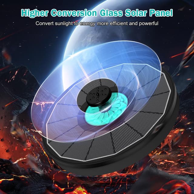 Detalle 2 de SZMP Solar Fountain Glass Bird Bath Fountains 3.5W with 7 Nozzles and 4 Fixers (Black)