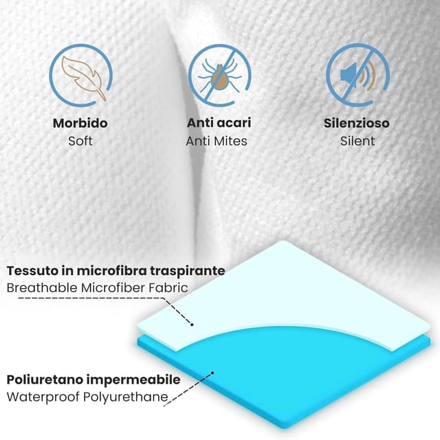 Detalle de Komfortec Coprimaterasso Impermeabile 90x200 cm bianco, Oeko-Tex, antiacaro e traspirante