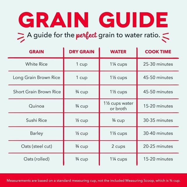 Thumbnail 4 de Dash Mini Ceramic Rice Cooker 🍚