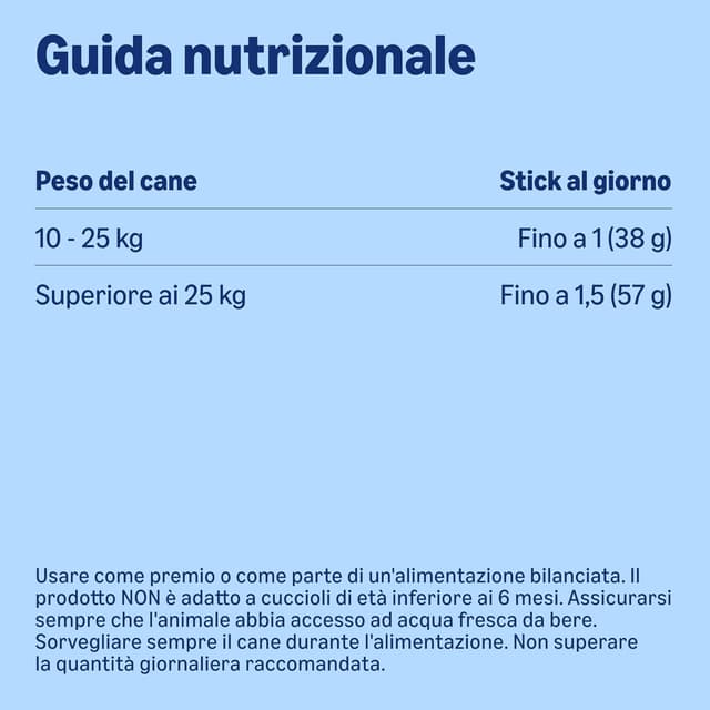 Thumbnail 6 de by Amazon Sticks per Denti Cani Taglia Media/Grande 1.08 kg