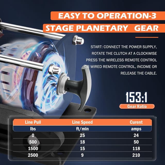 Detalle de AC-DK 2500 lb ATV/UTV Winch Kit with Synthetic Rope, 12V Motor, Wireless Remote & Mounting Plate