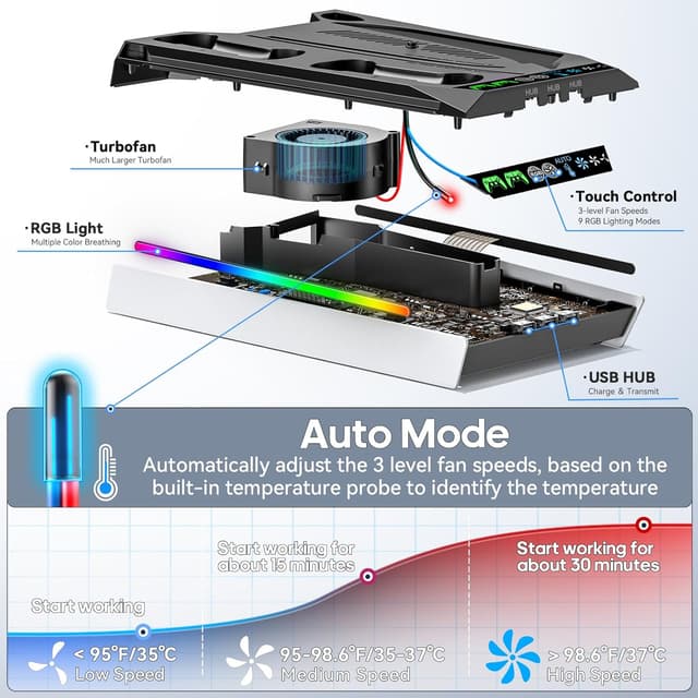 Thumbnail 5 de Supporto PS5 Slim/Pro con raffreddamento e RGB