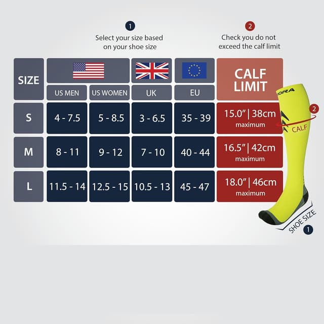 Detalle de Rymora Compression Socks for Men and Women – for Sports, Running, Work & Flying