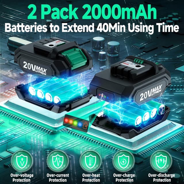 Thumbnail 6 de K I M O Cordless Leaf Blower Vacuum Combo 4-in-1 (20000RPM, 150MPH) with 3 Nozzles & 2x2000mAh Batteries