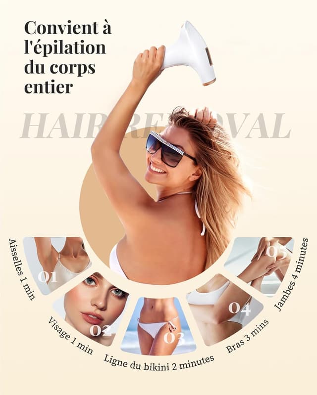 Thumbnail 4 de Haarlosy Épilateur IPL 999 900 flashs, fenêtre 5 cm²