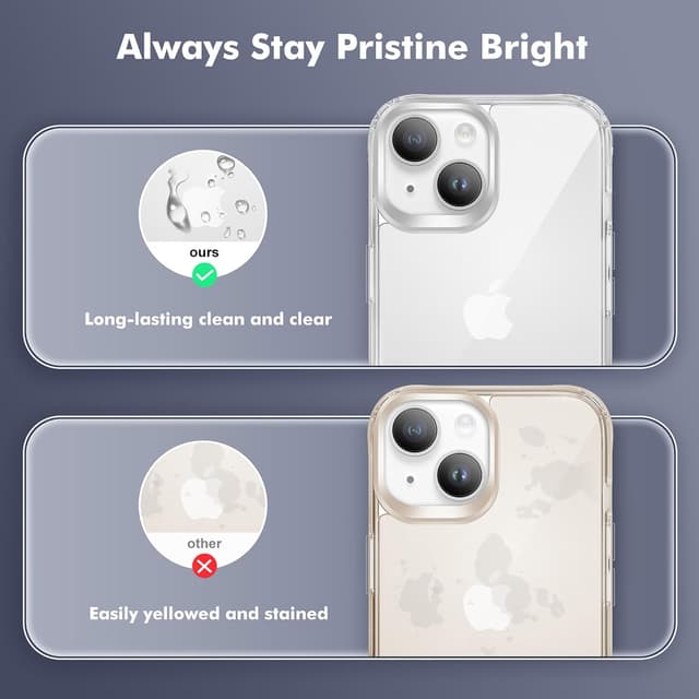 Thumbnail 6 de iCatchy iPhone 14/13 Clear Case 6.1-inch