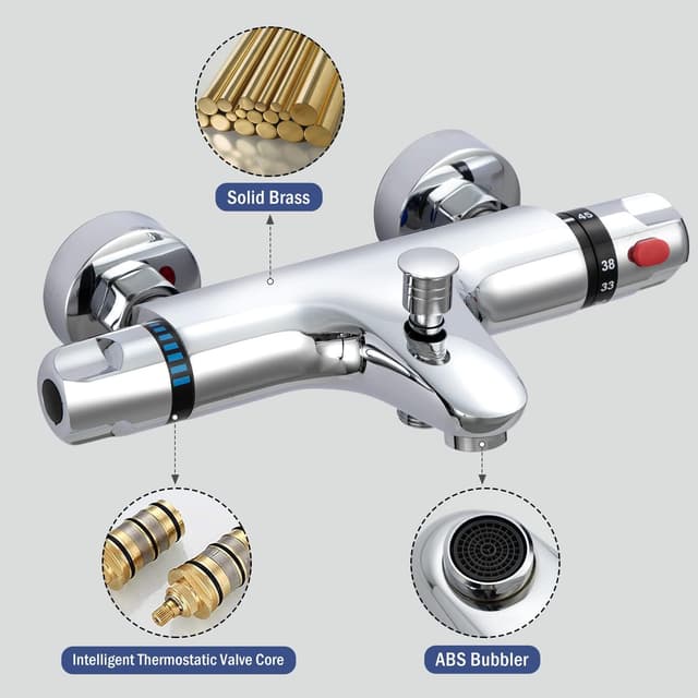 Detalle de Hausharbor Mitigeur Thermostatique 38°C