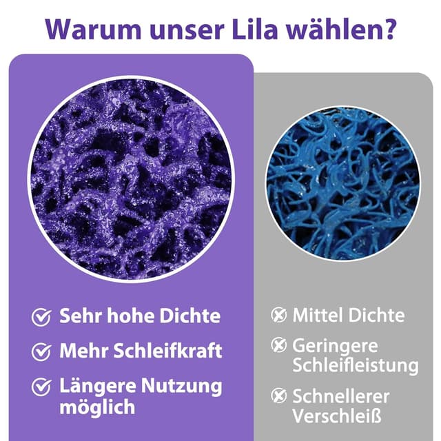 Detalle 2 de 5 CSD Scheiben 125 mm für Winkelschleifer