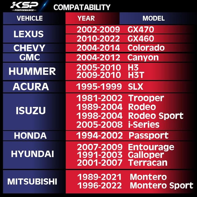 Detalle 2 de KSP 6X5.5 Wheel Spacers 25mm