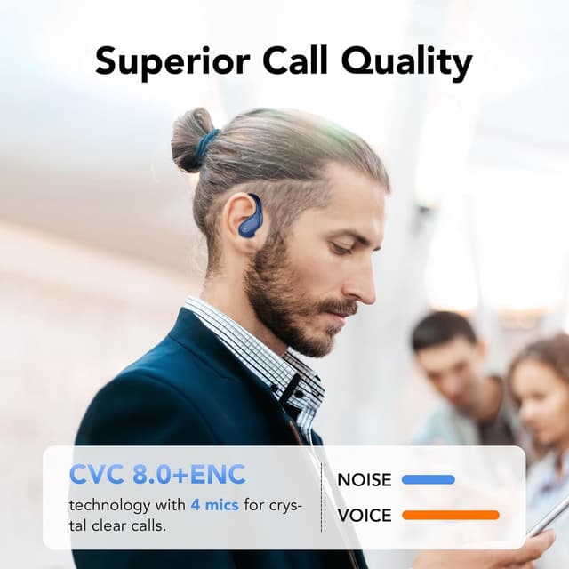 Detalle de Cuffie Bluetooth Sport con gancio CASCHO, Bluetooth 5.3, 60 ore, ENC HD e IPX7