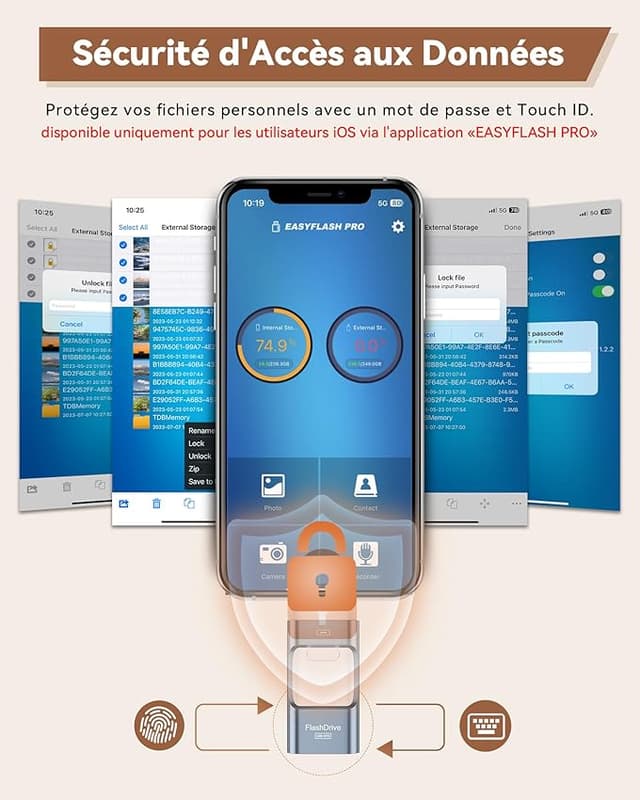 Thumbnail 4 de ZARMST Clé USB 512 Go, 4 en 1 pour iOS Android Pad PC 📶