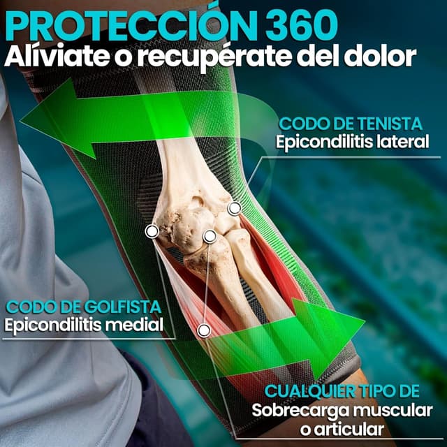 Detalle de NativoDex Codera de Compresión para Epicondilitis
