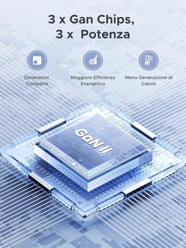 Thumbnail 6 de UGREEN Zapix 30W caricatore USB-C 3 porte GaN II