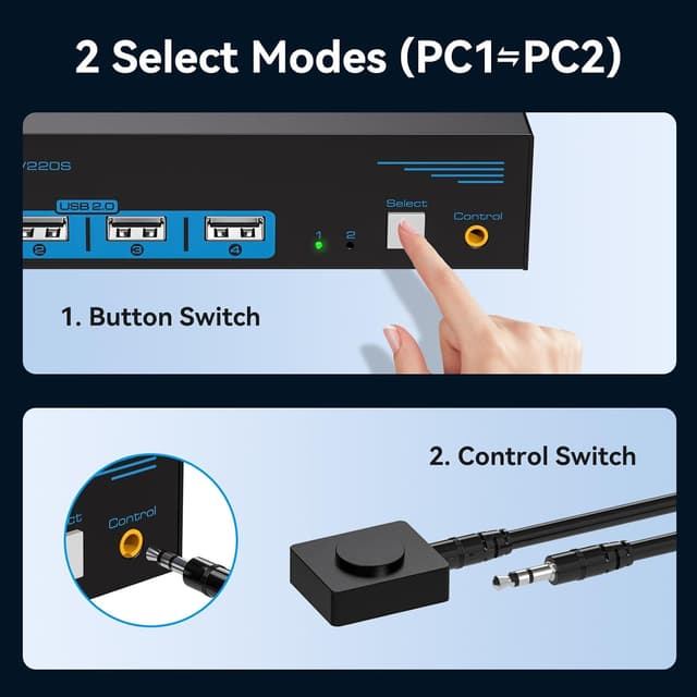 Thumbnail 4 de HDMI 4K60Hz KVM Switch 2 PC 2 Monitore