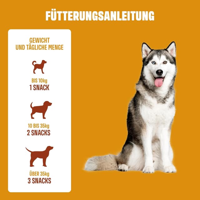 Thumbnail 6 de ivvi Urology 60 Snacks für Hunde