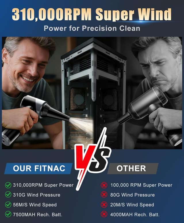 Detalle de Fitnac Compressed Air Duster (310,000RPM) Cordless Electric Air Blower with LED Light, 4 Gears & Adjustable Turbo Fan