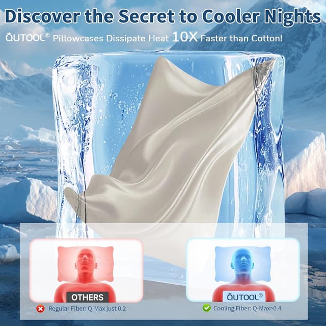 Thumbnail 1 de Premium Cooling Pillowcases King Size Set of 2 — Cooling Pillowcases