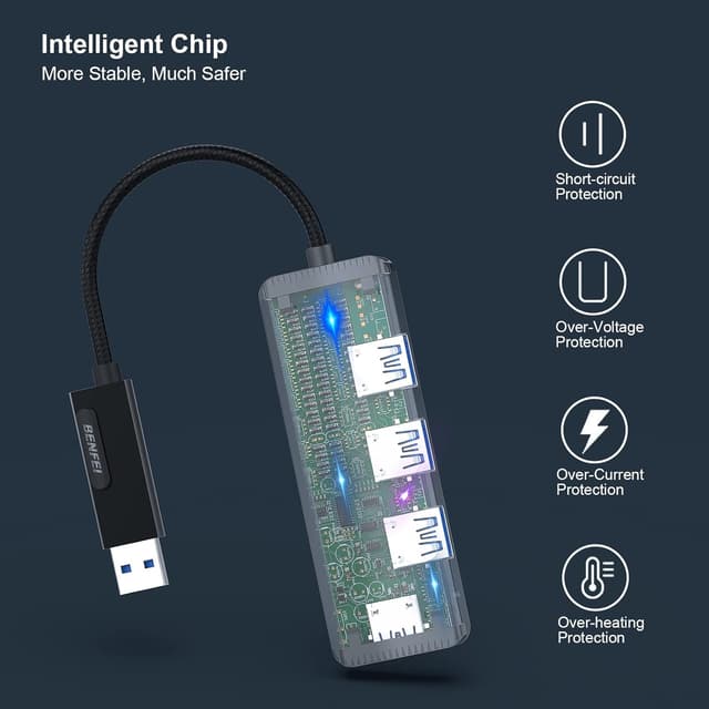 Detalle de BENFEI Hub USB 3.0 con 4 porte