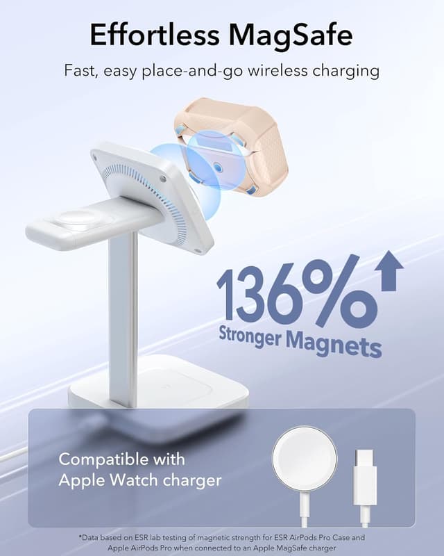 Detalle de ESR Cyber Armor Panzer Hülle für AirPods Pro 2 (2023/2022) & Pro 1 (2019) – MagSafe-ready, starker Sturzschutz, Magnete, Wüstentitan