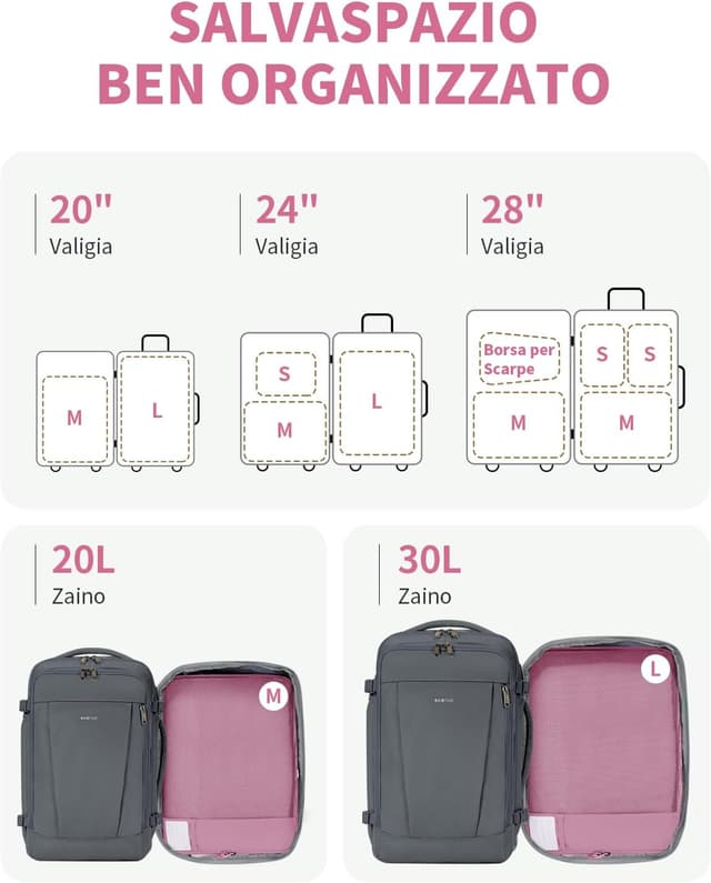 Detalle de ECOHUB Organizer valigia 6 pezzi con tasca etichetta e tessuto ripstop (rosa)