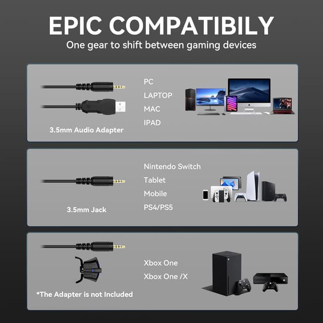 Detalle de Wantek Wantak Katzenohr-Kopfhörer mit Mikrofon (kabelgebunden) – Gaming-Headset für PC, PS5 & Xbox