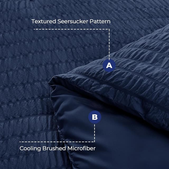 Detalle de HYMOKEGE Navy Blue Twin Seersucker Duvet Cover Set (2-Piece) with Zipper Closure and 8 Corner Ties