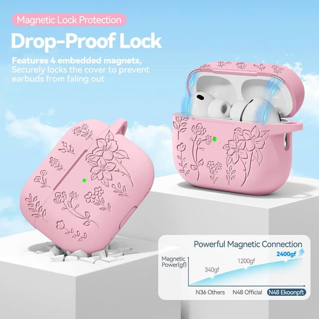 Detalle 2 de Flower Engraved Magnetic-Lid Silicone Case for AirPods Pro 3 (2025) with Keychain & Cleaning Kit