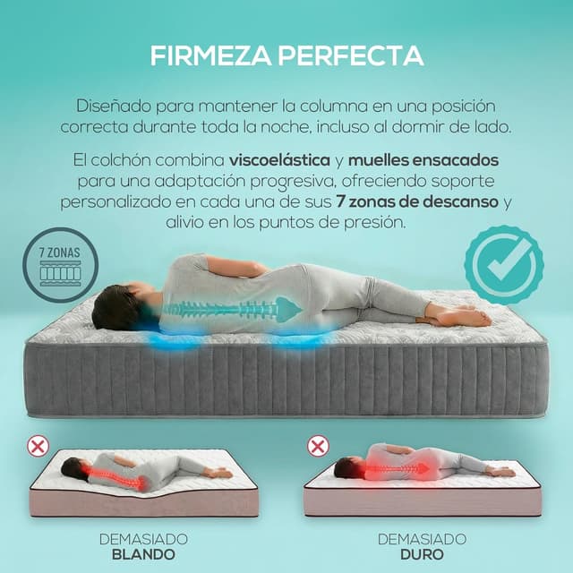 Thumbnail 5 de Homey Serenity Colchón visco 28 cm firmeza alta 90x190