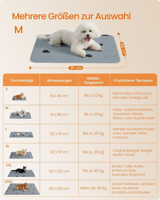 Thumbnail 4 de Feandrea Welpen-Unterlagen 91x86 cm