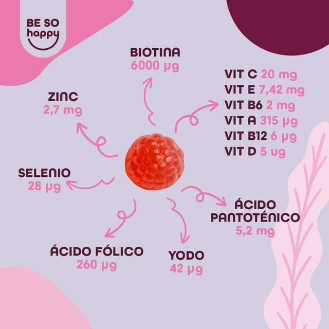 Thumbnail 2 de BeSoHappy Gominolas con Biotina 6000 mcg y Otros 10 Componentes 🍓